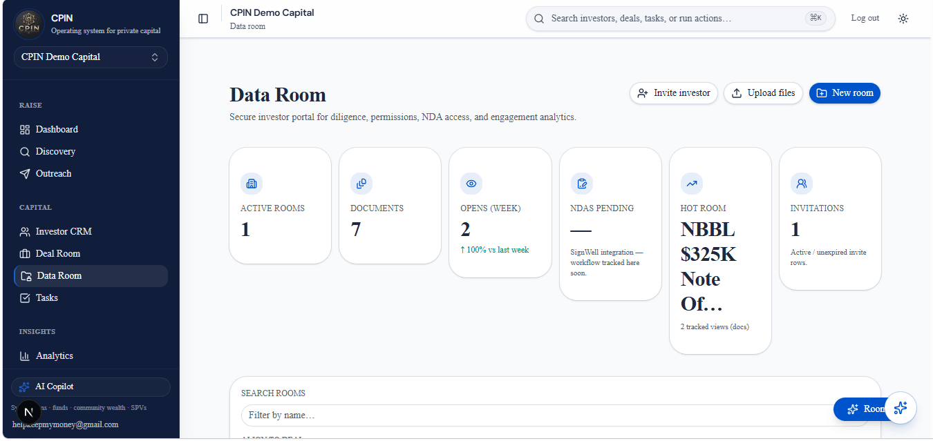 Secure data room with documents in CPIN